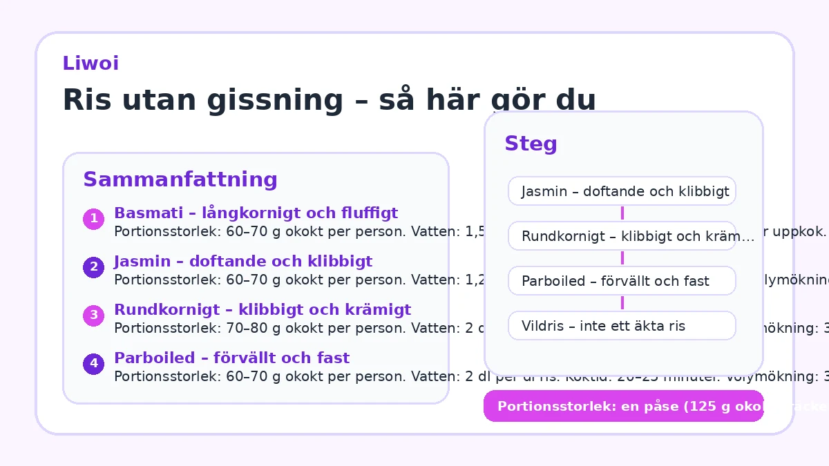 Ris utan gissning – så här gör du