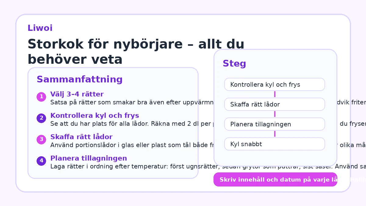 Storkok för nybörjare – allt du behöver veta