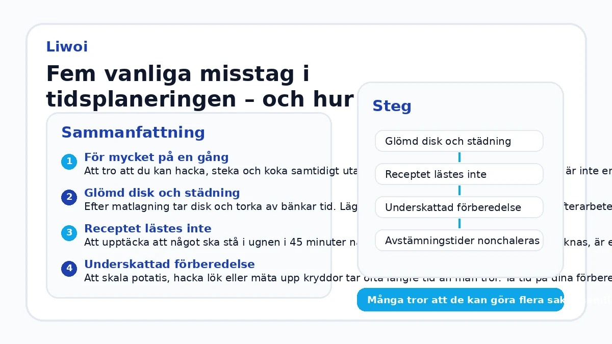 Fem vanliga misstag i tidsplaneringen – och hur du undviker dem