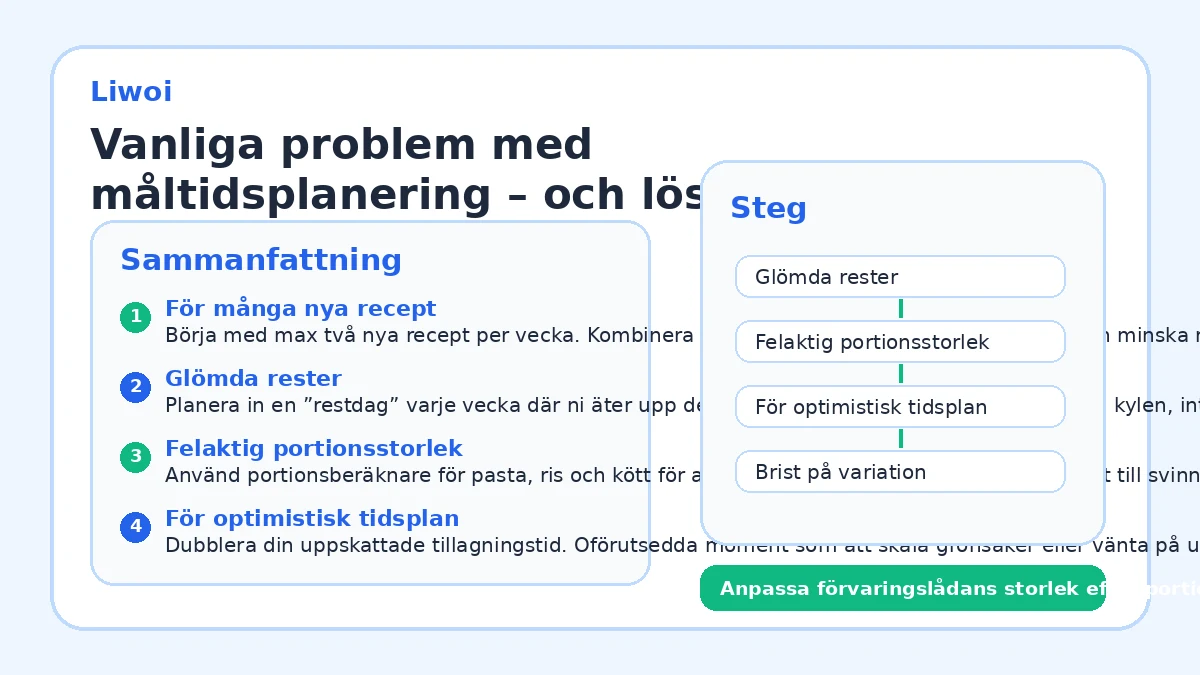 Vanliga problem med måltidsplanering – och lösningarna