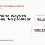Polite Ways to Say ‘No problem’
