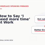 How to Say ‘I need more time’ at Work
