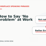 How to Say ‘No problem’ at Work
