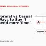 Formal vs Casual Ways to Say ‘I need more time’