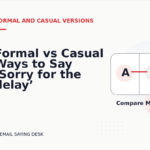 Formal vs Casual Ways to Say ‘Sorry for the delay’