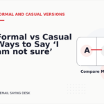 Formal vs Casual Ways to Say ‘I am not sure’