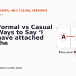 Formal vs Casual Ways to Say ‘I have attached the file’